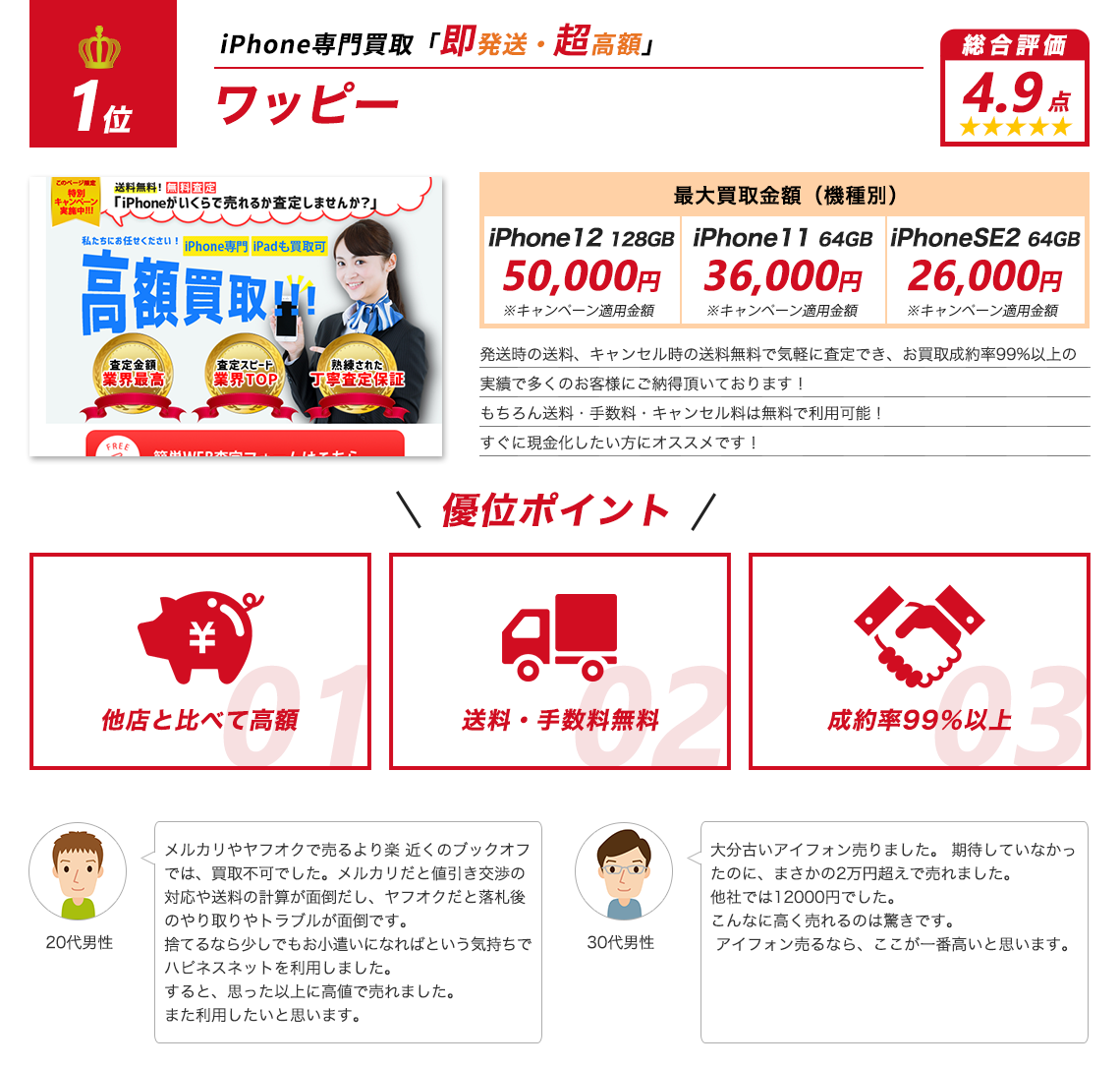 ハピネスネット