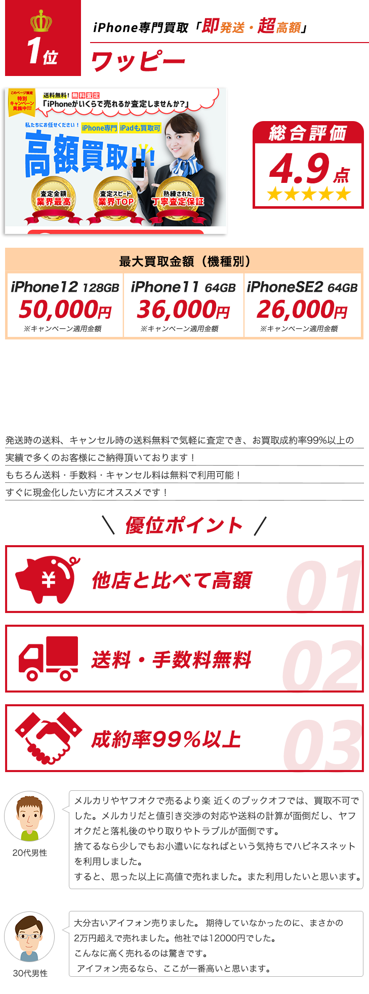 ハピネスネット